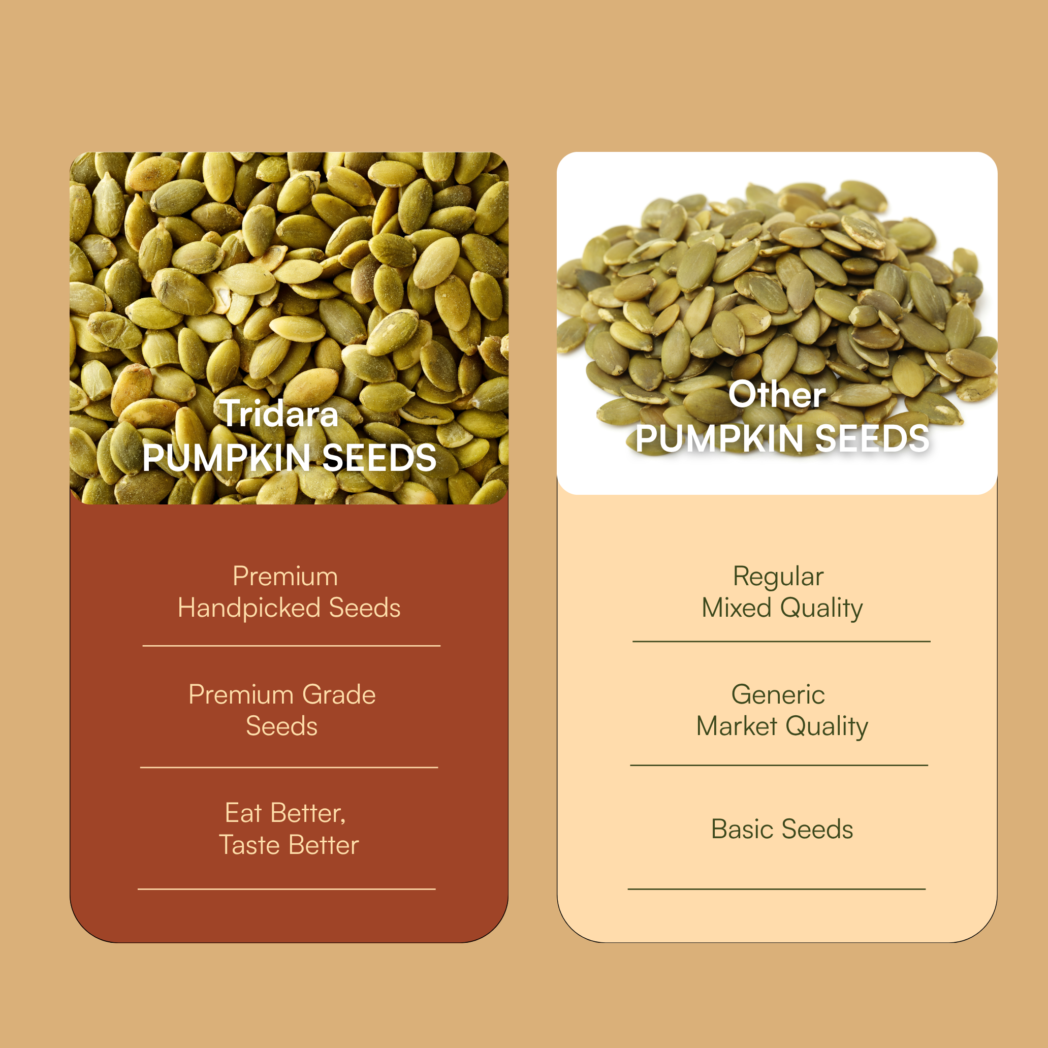 Tridara Premium Raw Pumpkin Seeds | Natural Green Pumpkin Seeds