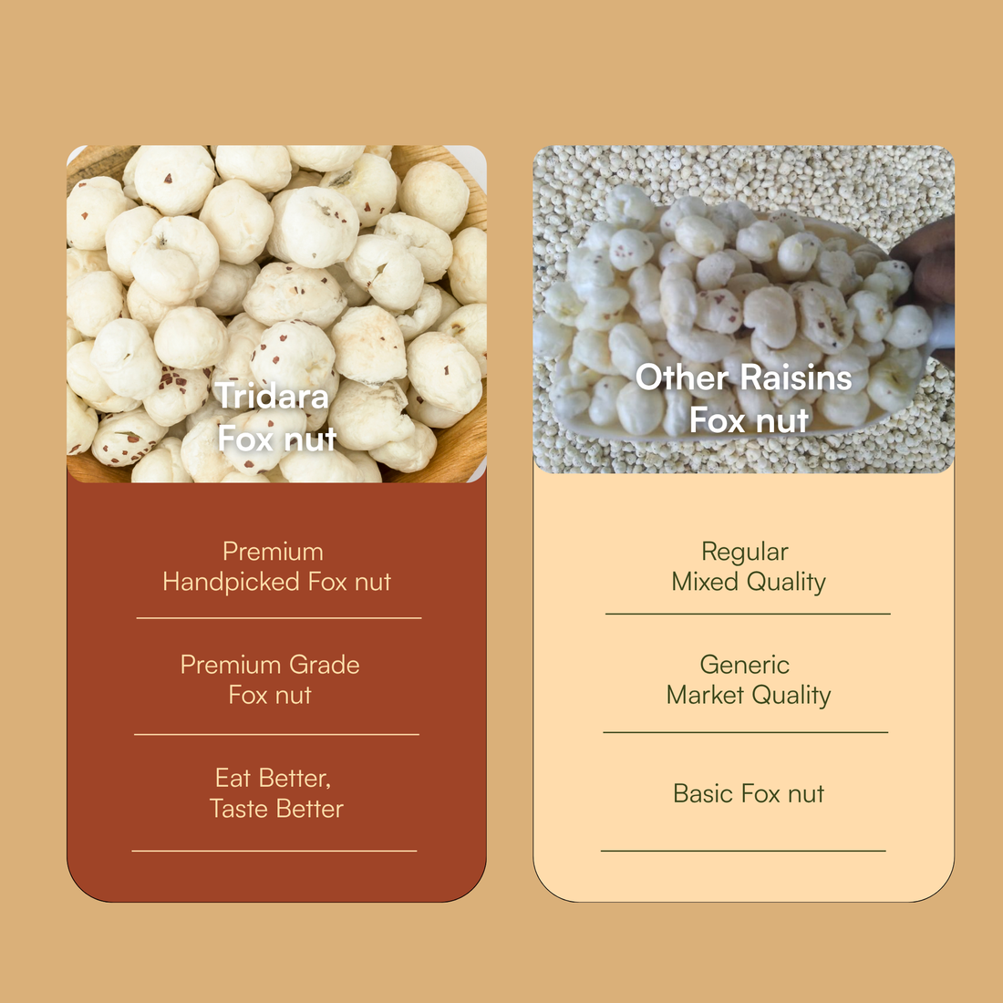 Tridara Premium Phool Makhana | Roasted Fox Nuts