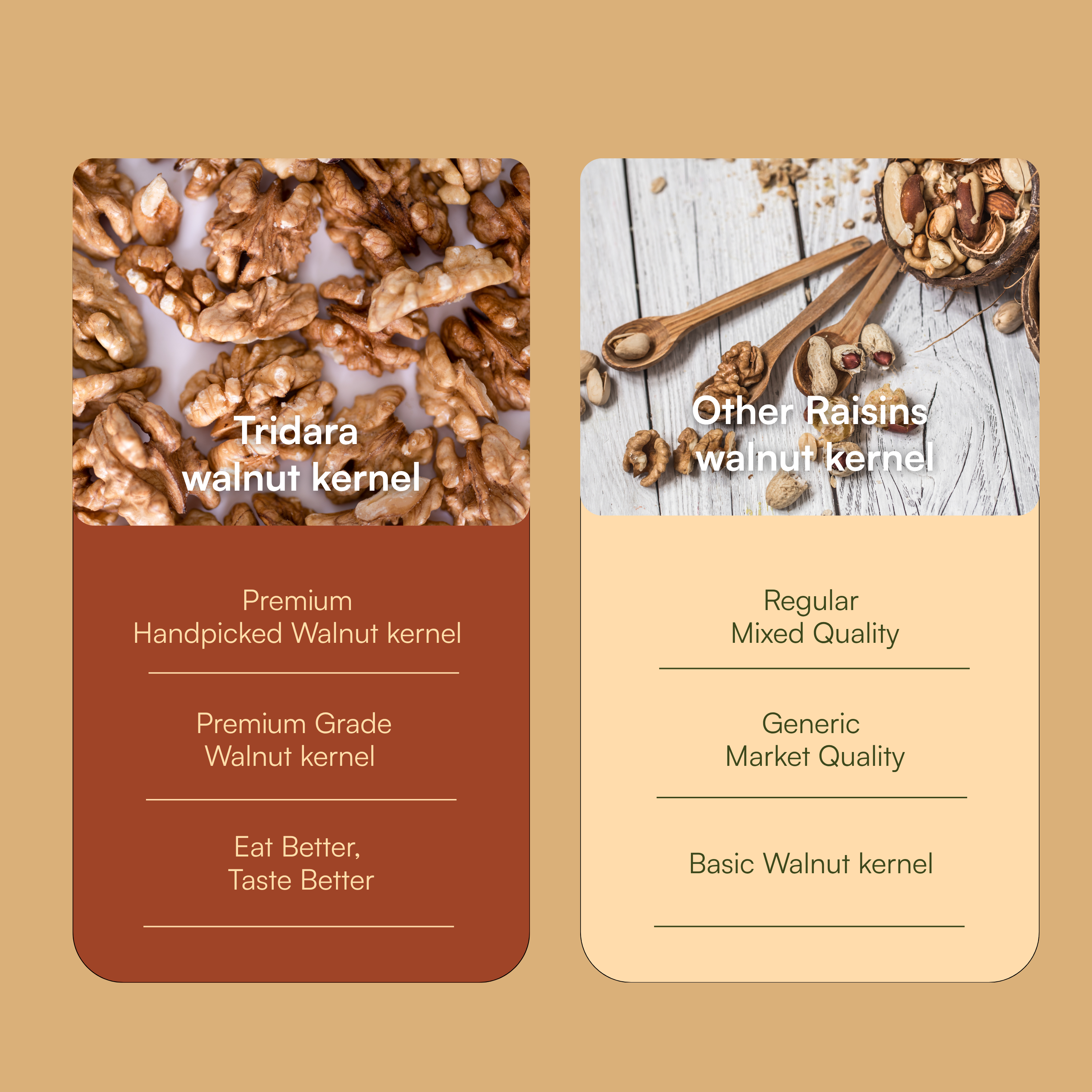 Tridara Premium Walnut Kernels | Premium Shelled Akhrot Giri