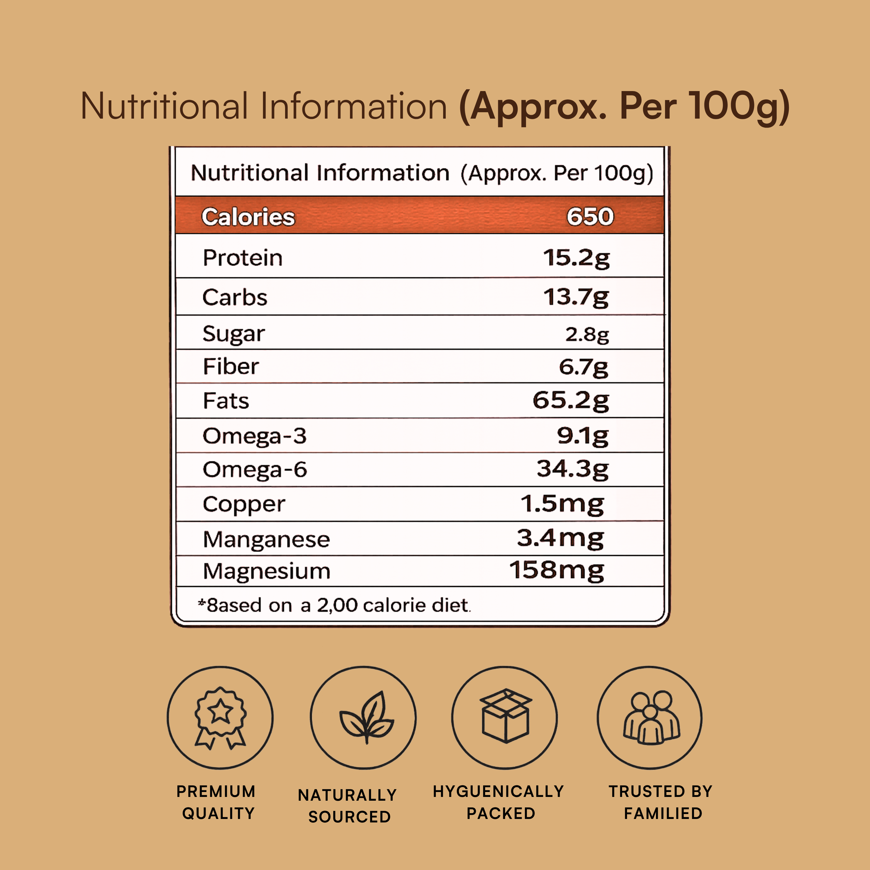 Tridara Premium Walnut Kernels | Premium Shelled Akhrot Giri