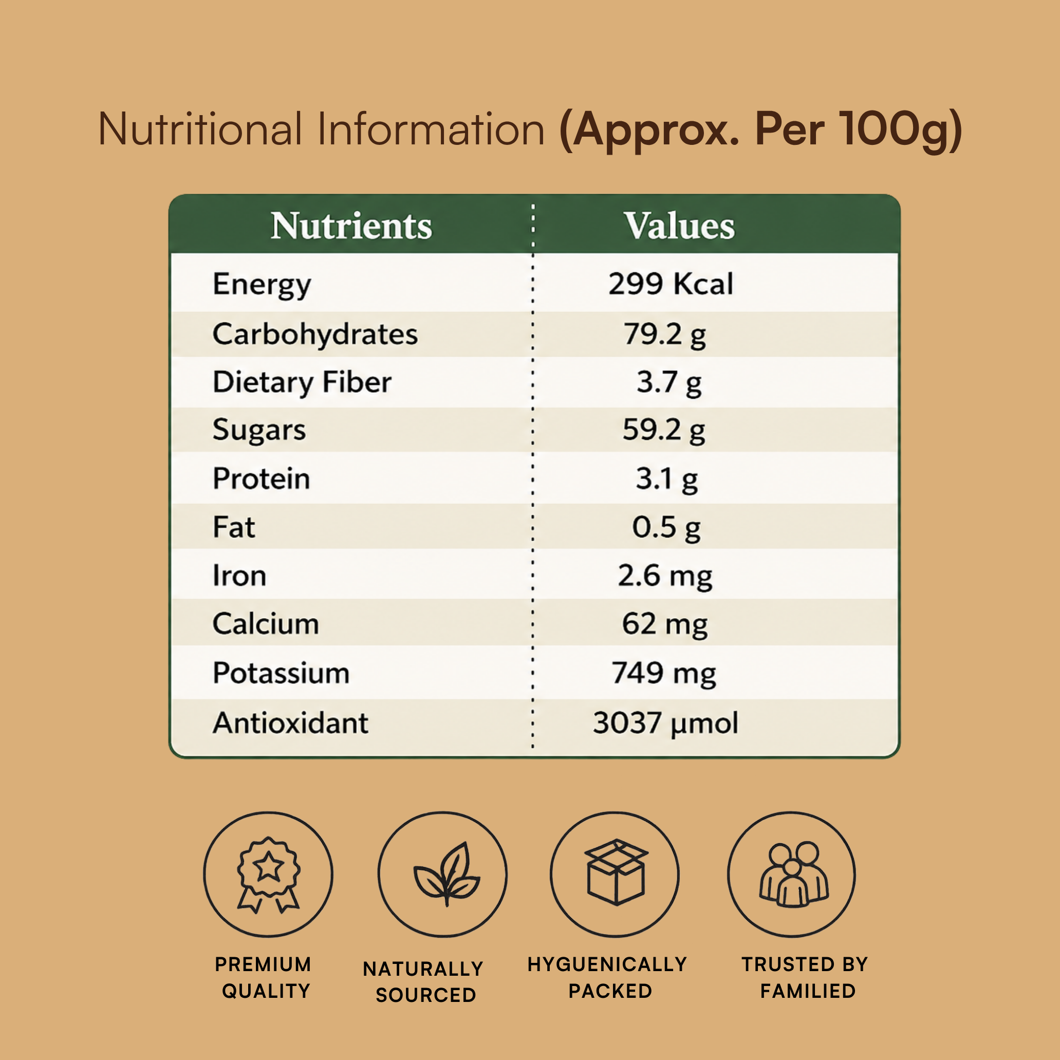 Tridara Premium Long Green Raisins | Naturally Sweet Green Kishmish
