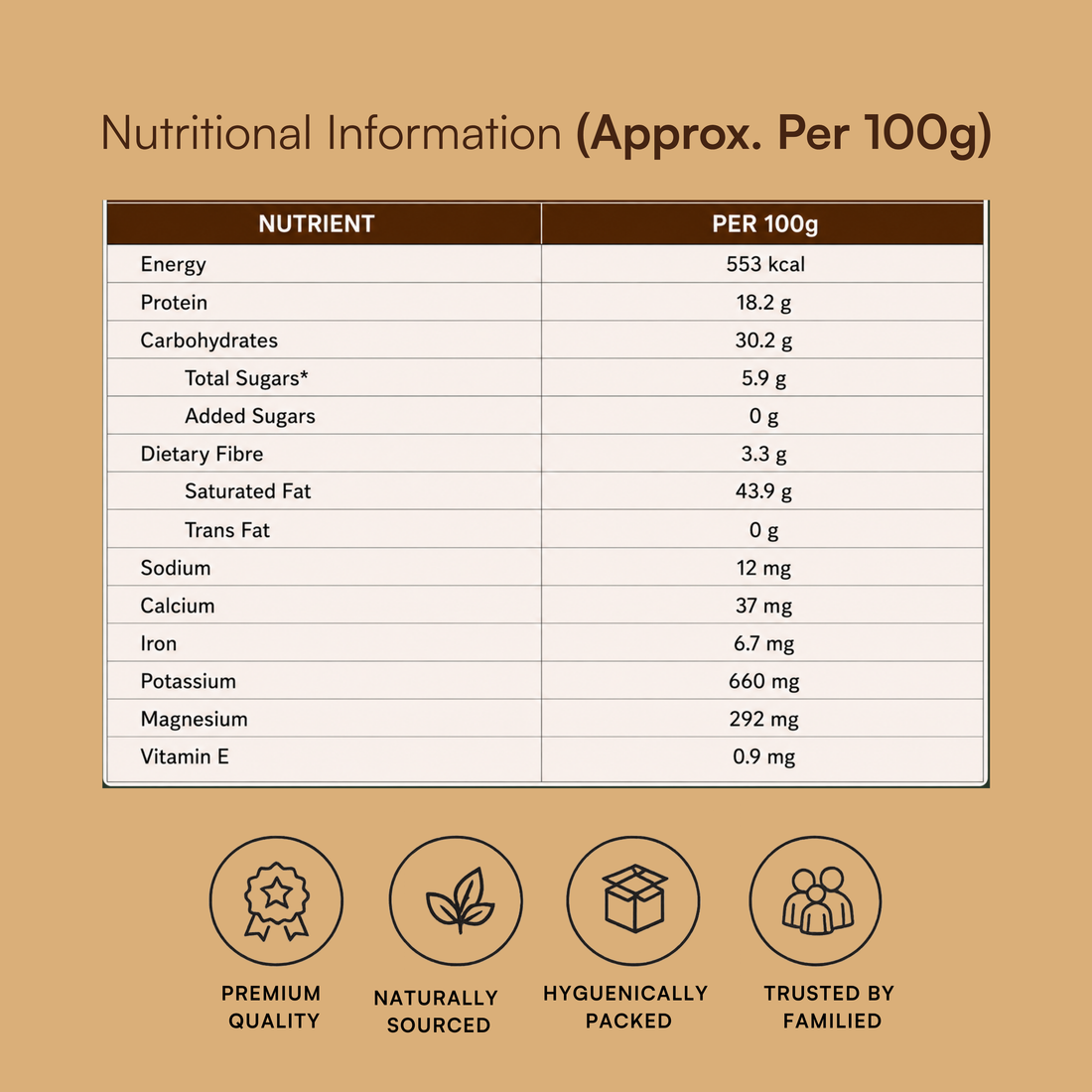 Tridara Premium Cashew W180 | King Jumbo Whole Cashew Kernels