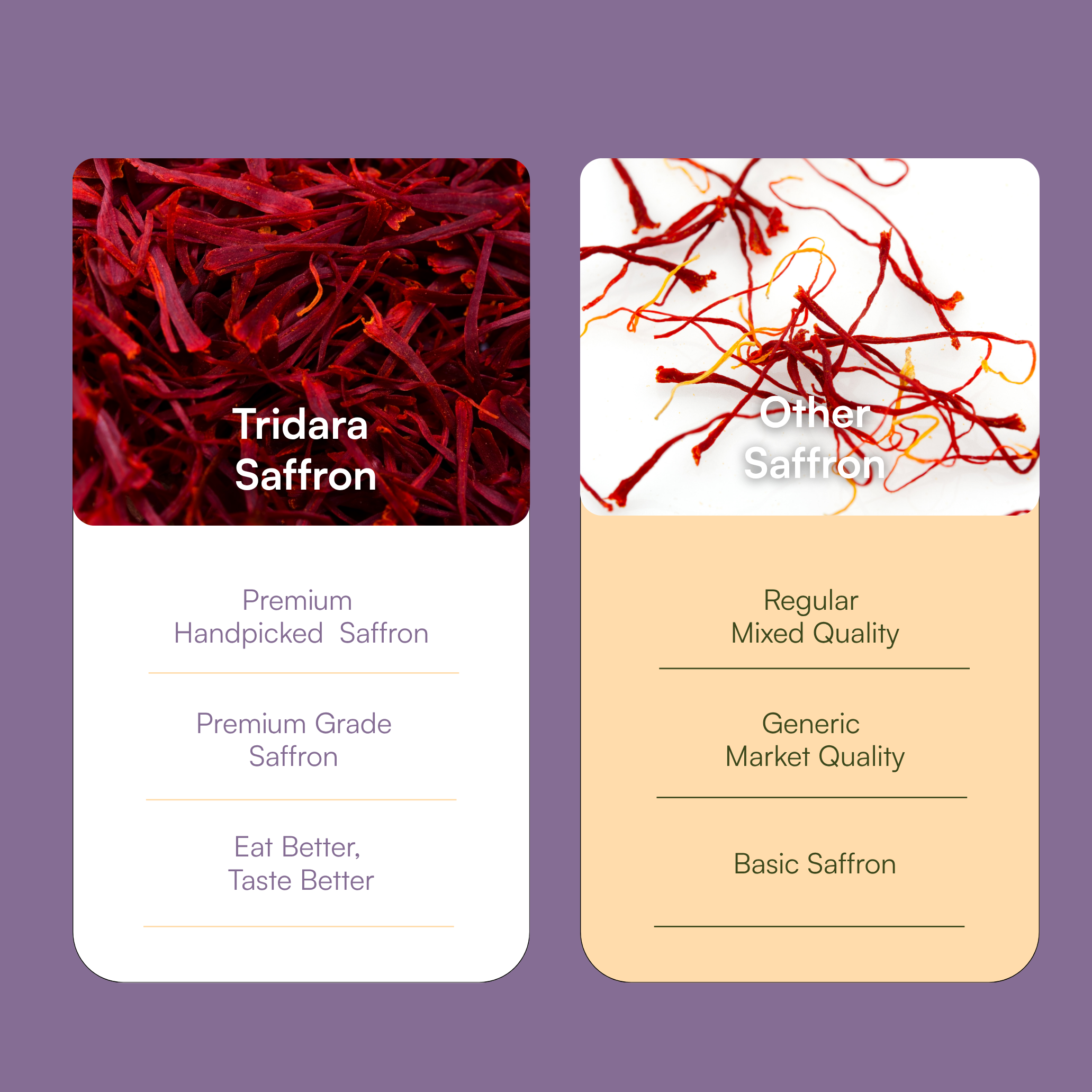 Tridara Premium Pure Saffron | 100% Pure Kashmiri Kesar