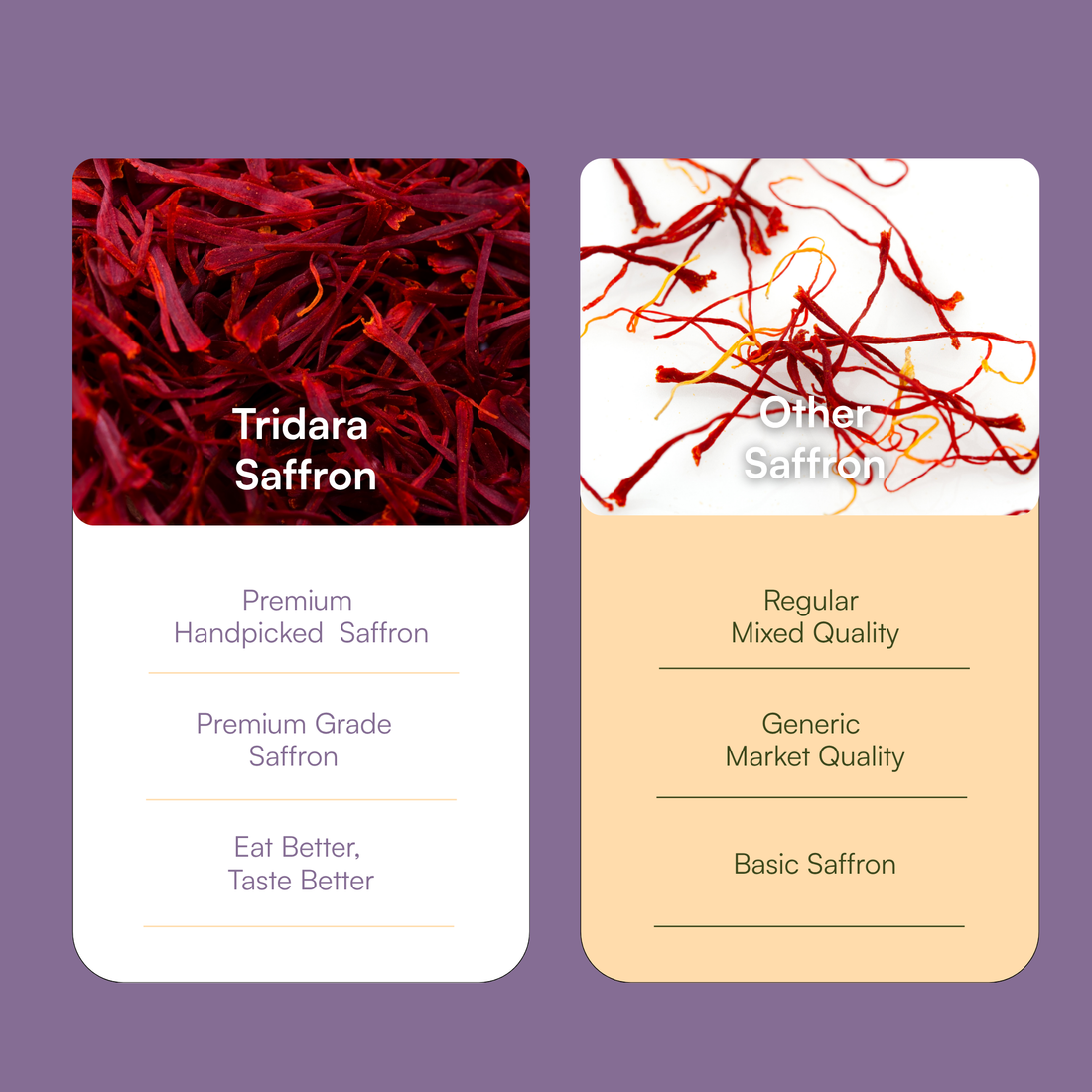 Tridara Premium Pure Saffron | 100% Pure Kashmiri Kesar