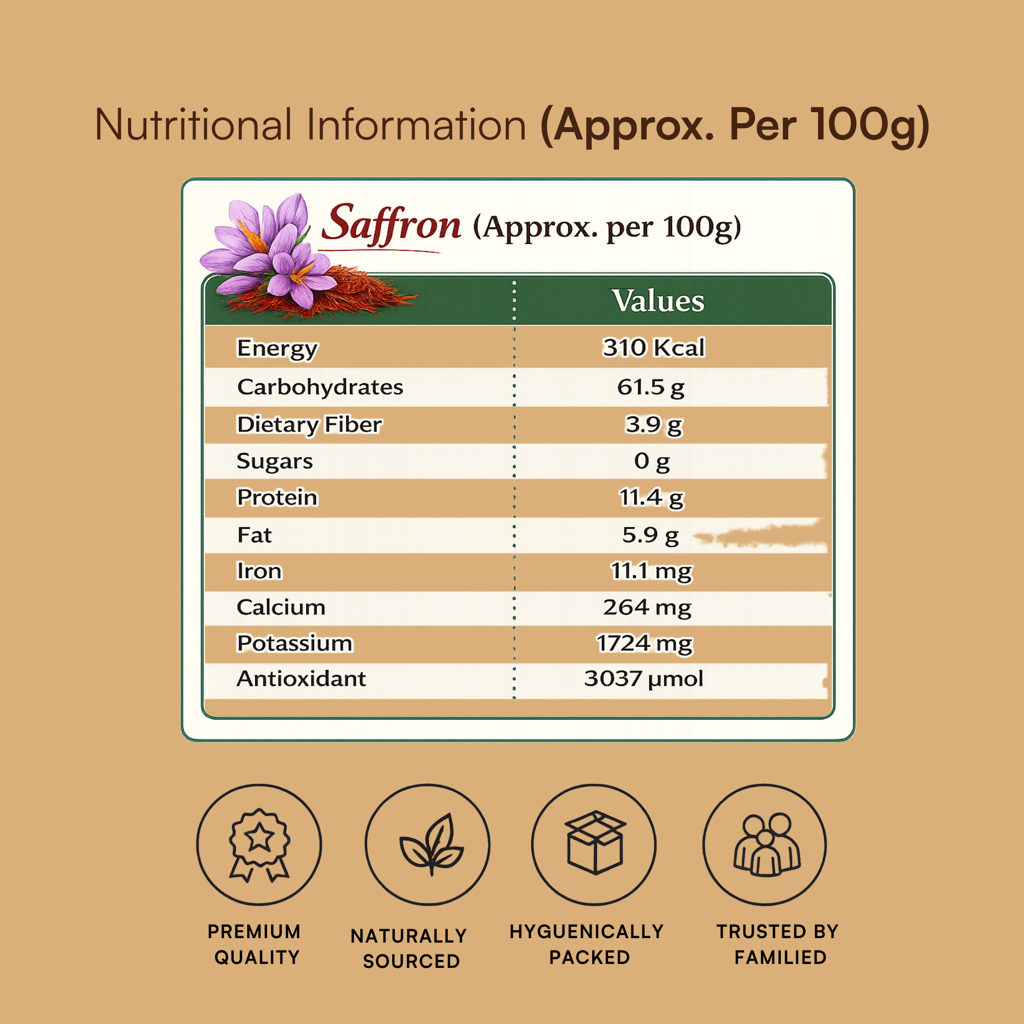 Tridara Premium Pure Saffron | 100% Pure Kashmiri Kesar