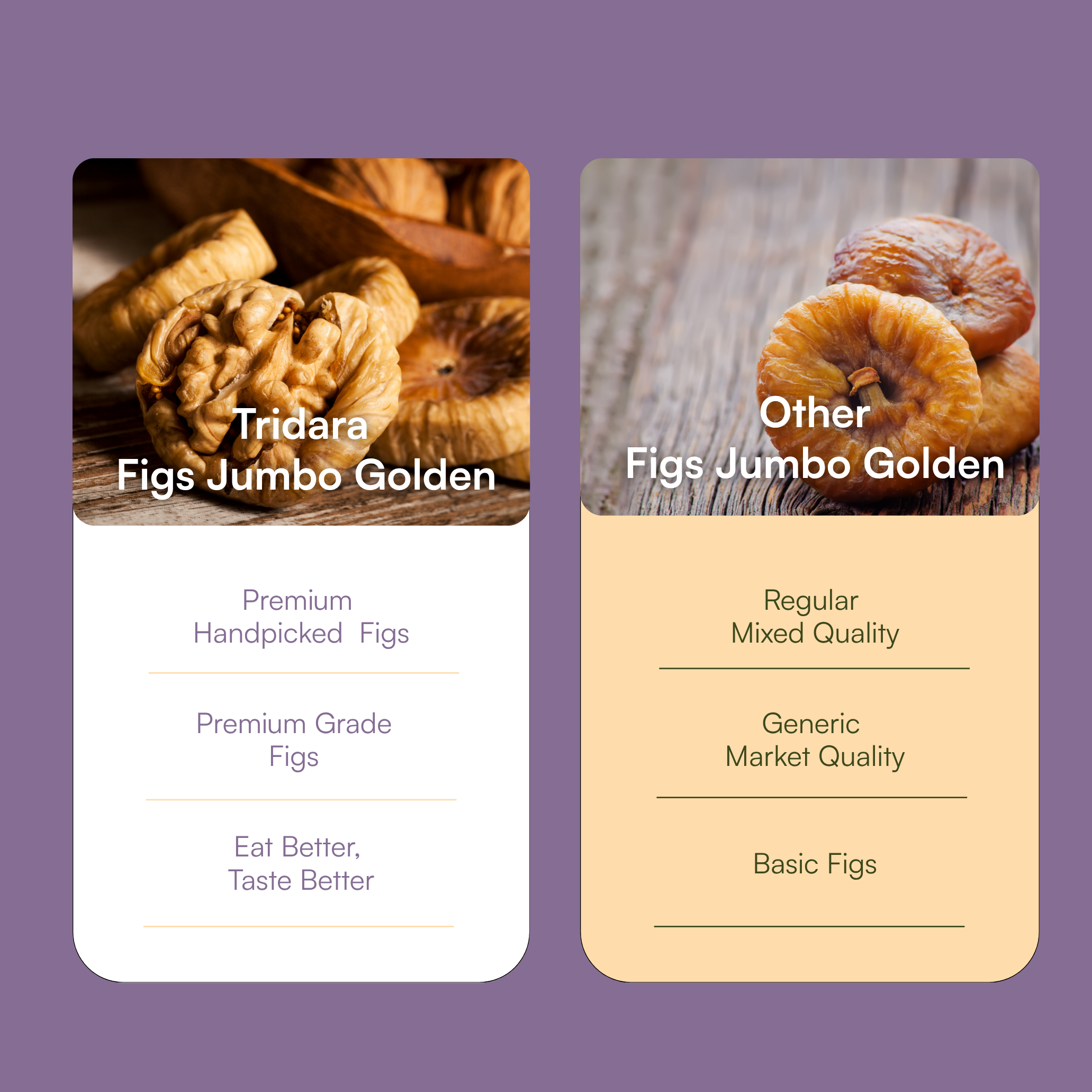 Tridara Premium Jumbo Golden Figs | Naturally Sweet Premium Anjeer