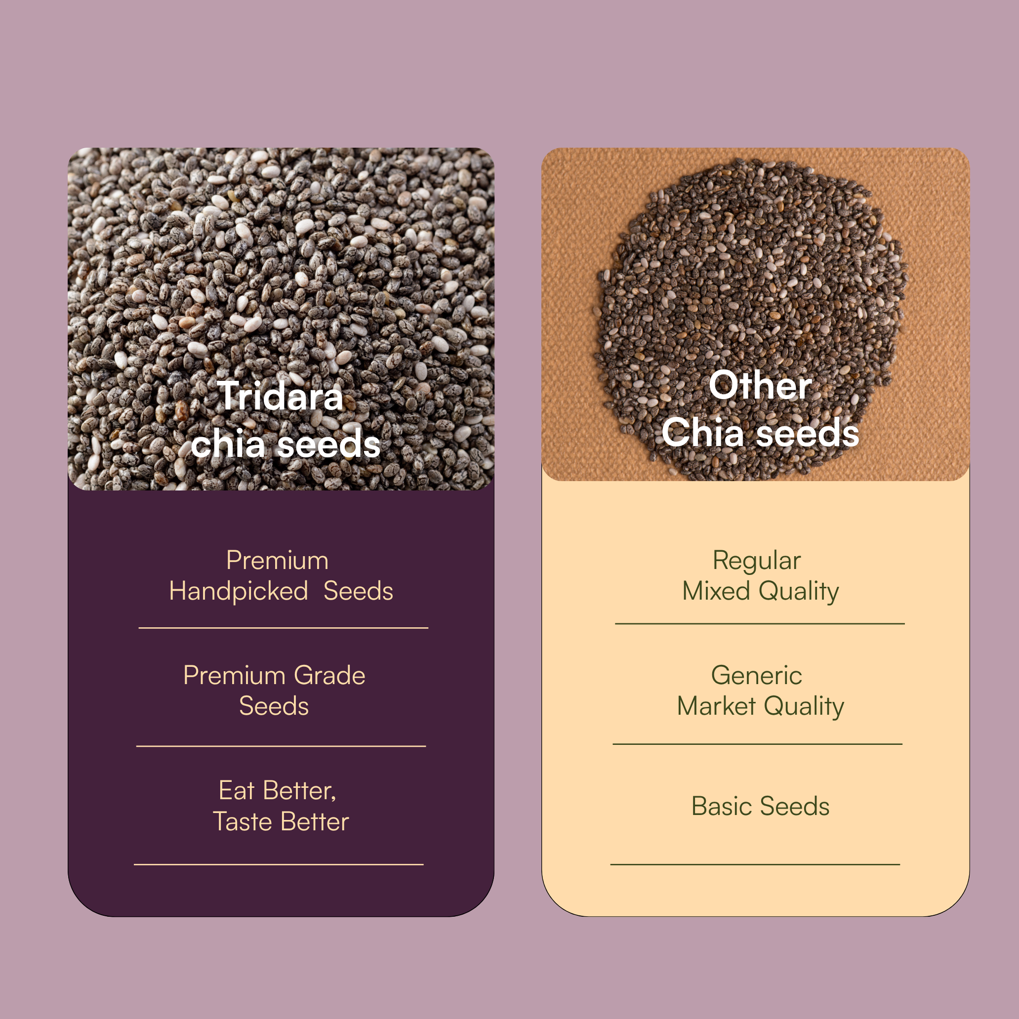 Tridara Premium Black Chia Seeds | Natural Raw Chia Seeds
