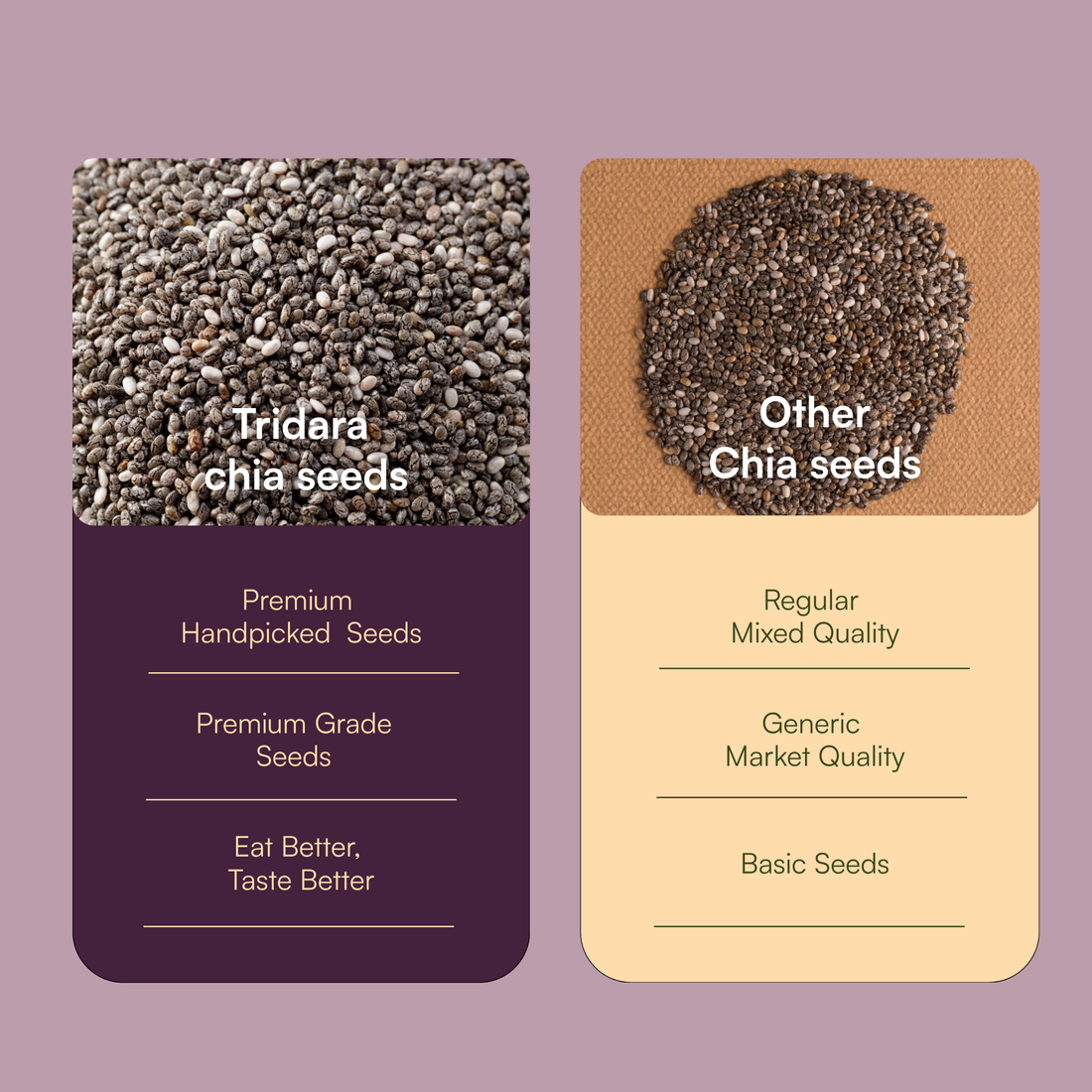 Tridara Premium Black Chia Seeds | Natural Raw Chia Seeds