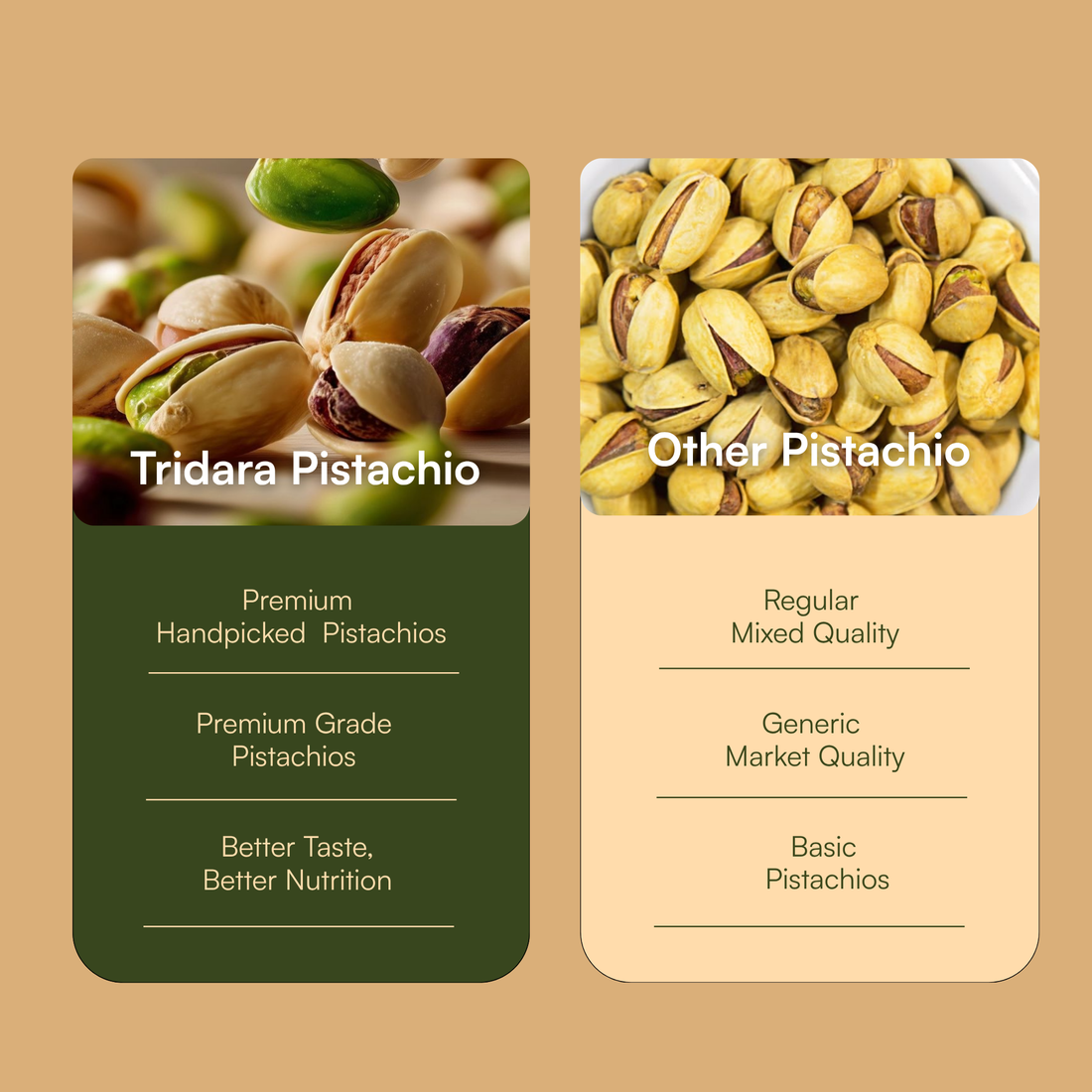Tridara Premium Jumbo Pistachios | Extra Large Premium Pista
