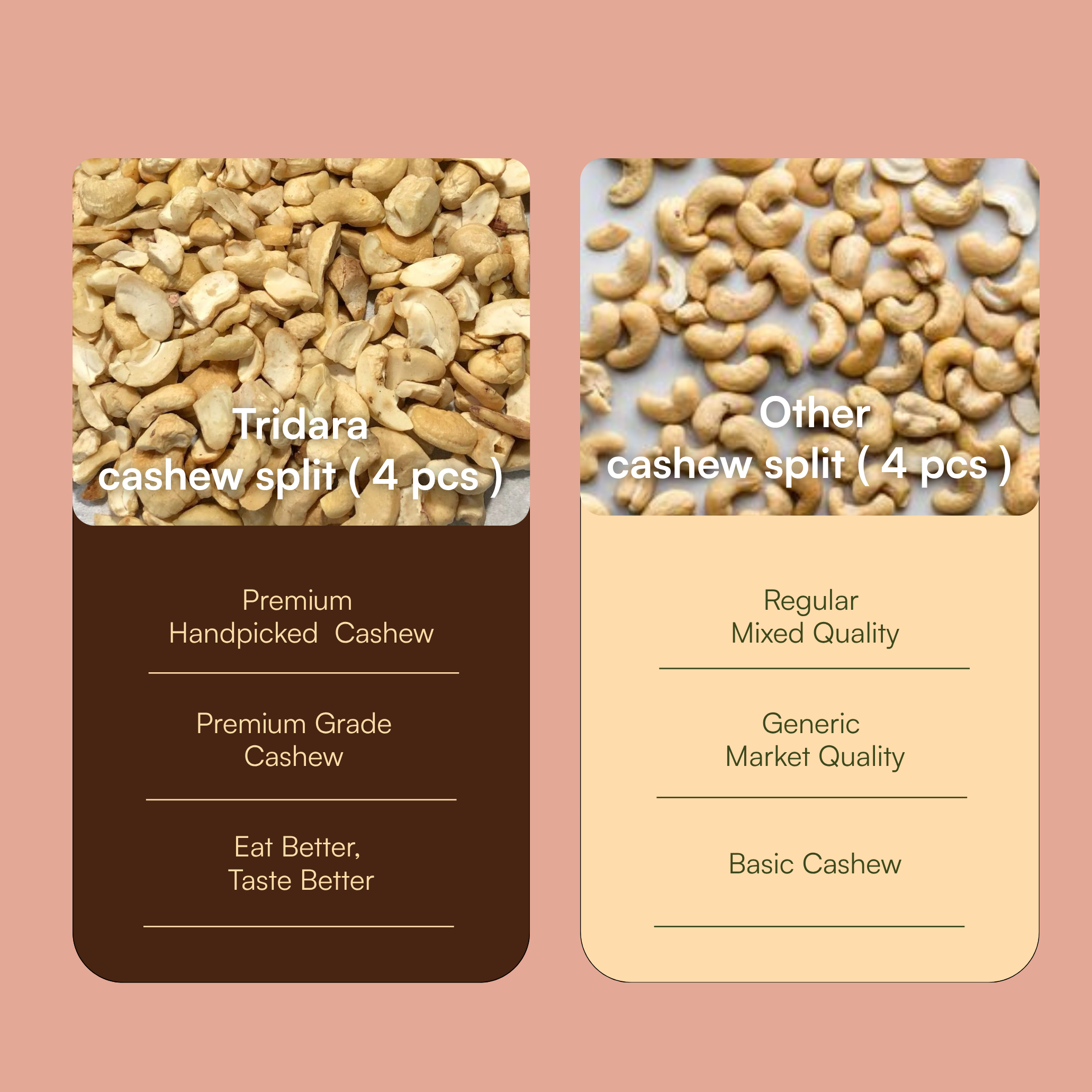 Tridara Premium Kaju Split (4 Pcs) | Fresh Cashew Pieces