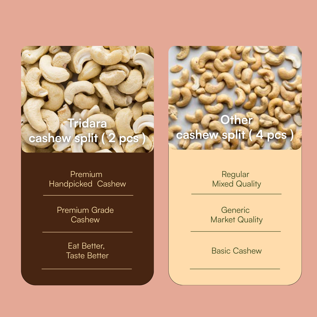 Tridara Premium Kaju Split (2 Pcs) | Fresh Cashew Pieces