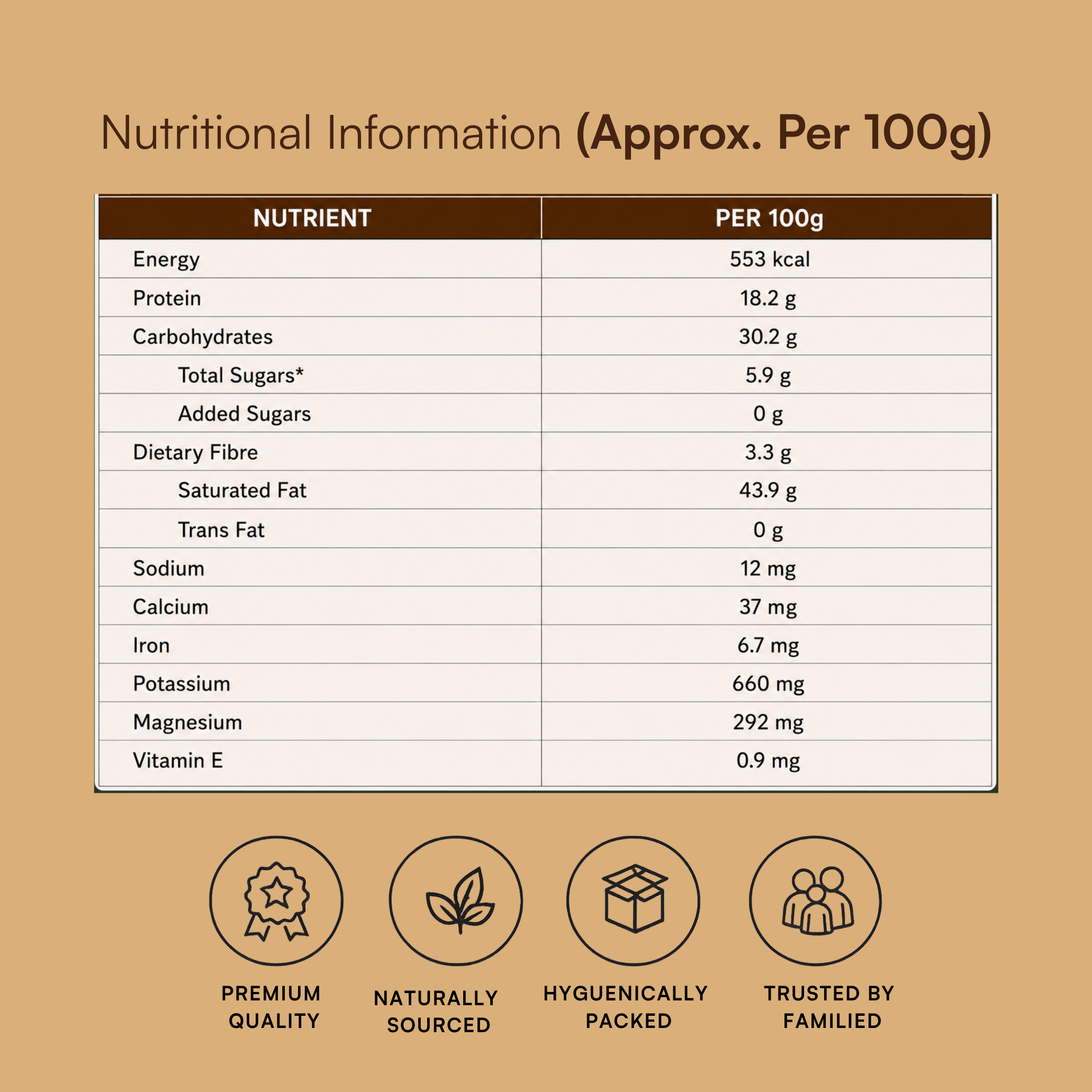 Tridara Premium Kaju Split (2 Pcs) | Fresh Cashew Pieces