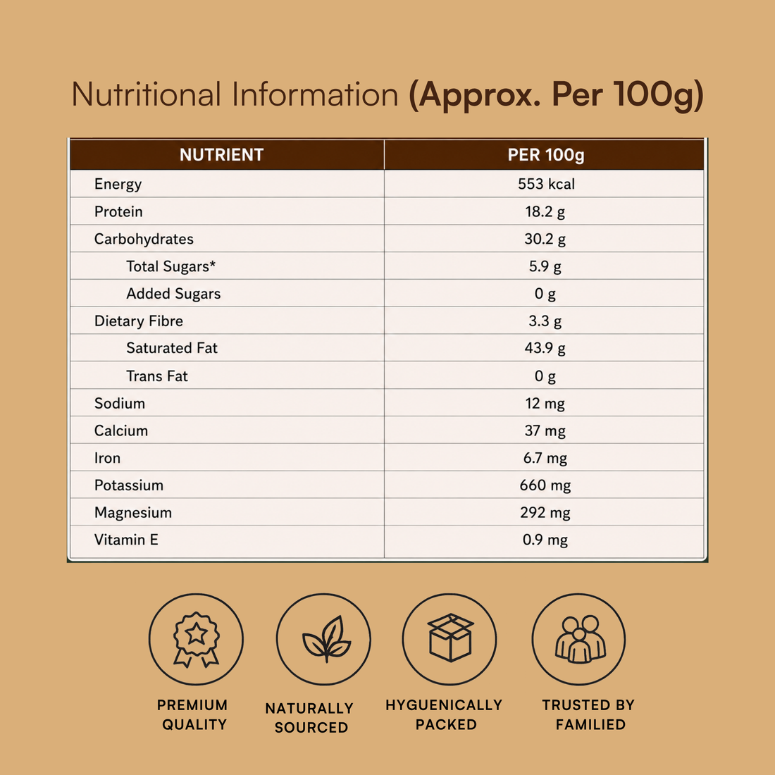 Tridara Premium Kaju Split (2 Pcs) | Fresh Cashew Pieces
